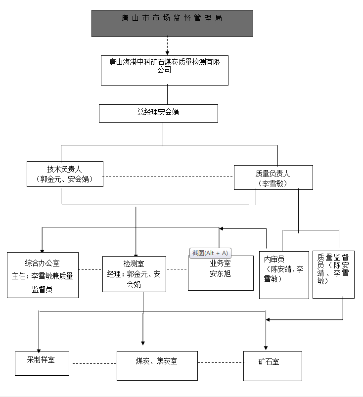 微信截图_20200521111613.png